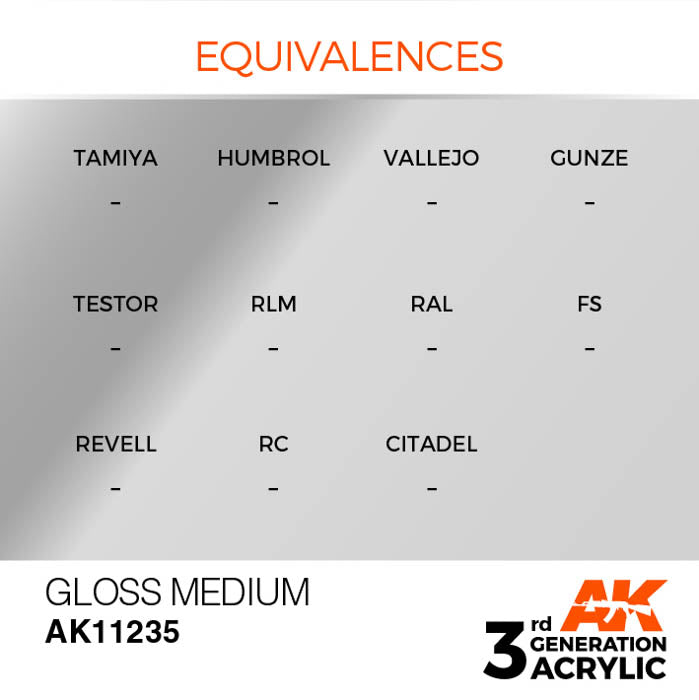 AK11235 Gen-3 Gloss Medium 17ml