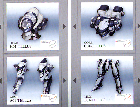 Armored Core Interior Union Y01-Tellus 1/72