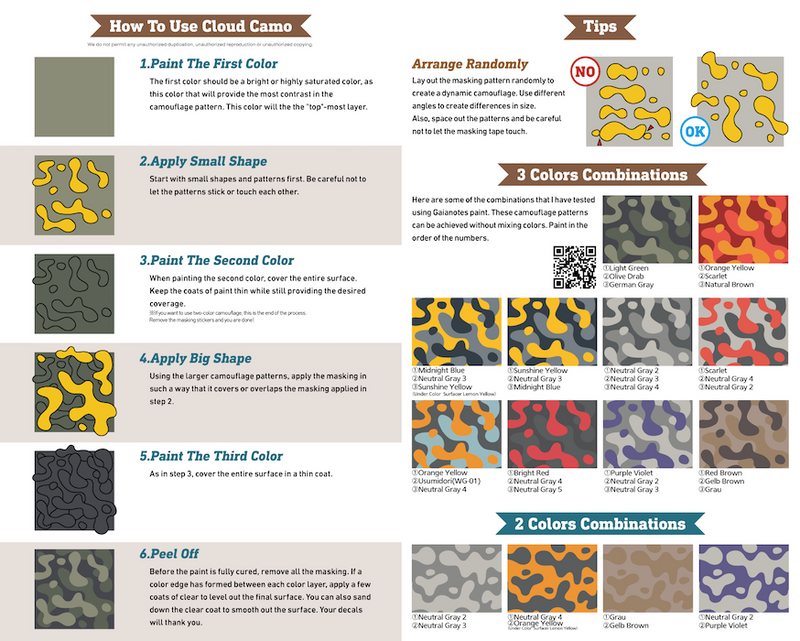 CCMS3 Pre-cut Cloud Camouflage Masking (3pcs)
