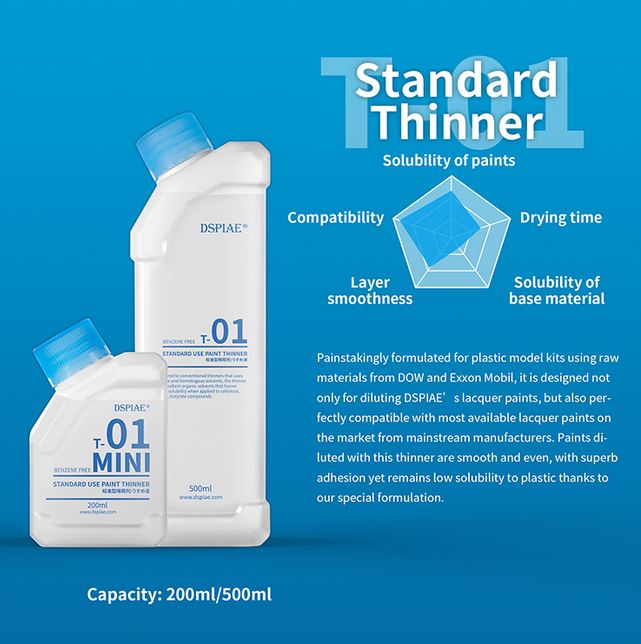 Dspiae T-01 - Standard Use Paint Thinner