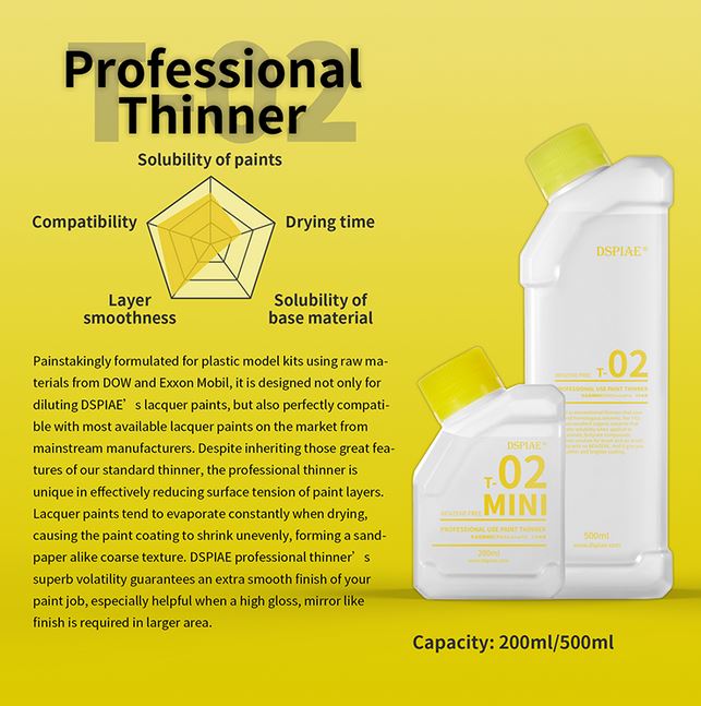 Dspiae T-02 - Professional Use Paint Thinner