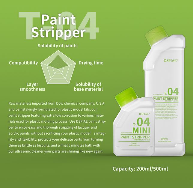 Dspiae T-04 - Paint Stripper
