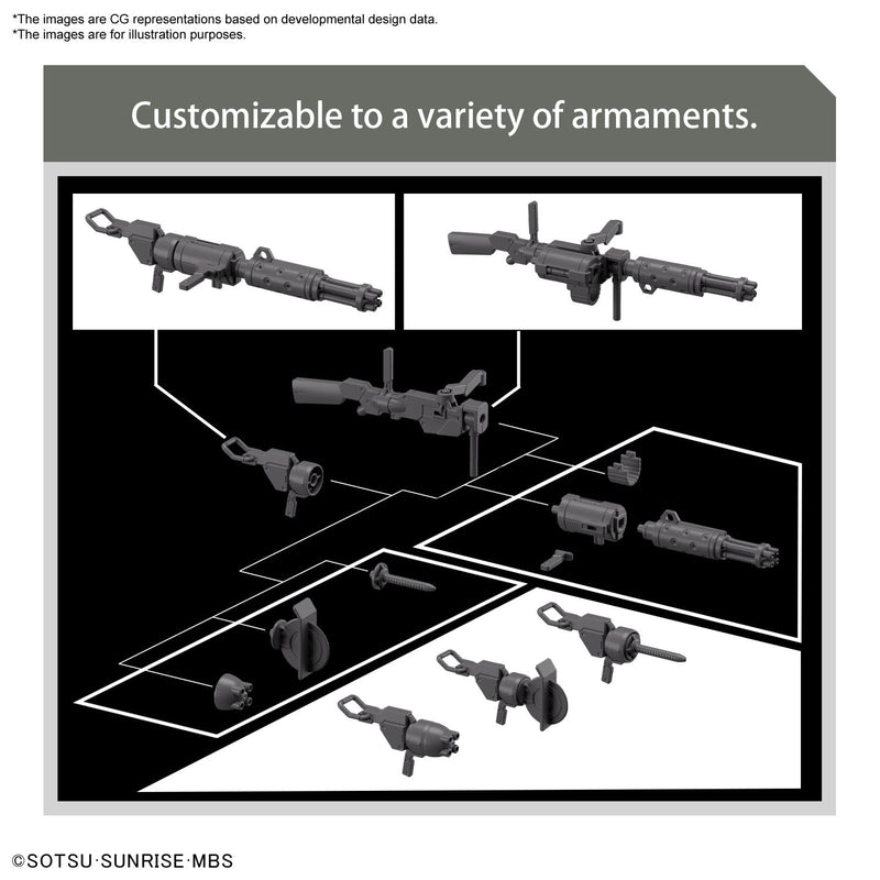 HGWFM Expansion Parts Set for Demi Trainer  1/144