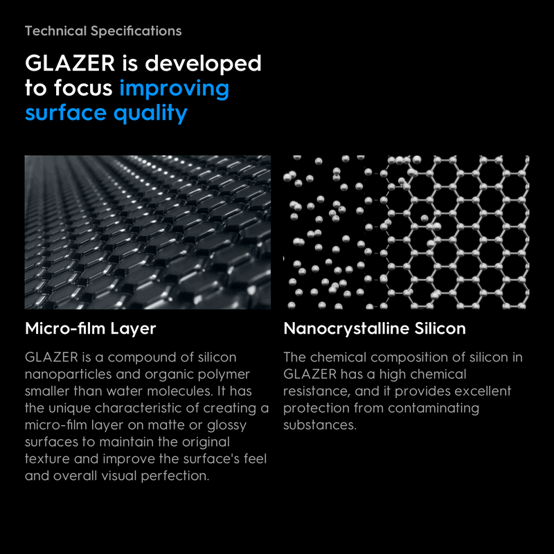 Glazer Finishing Solution GZ-A60