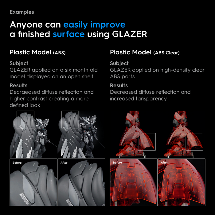 Glazer Finishing Solution GZ-A60