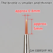 GodHand - Brushwork ShortGrip Point Brush S