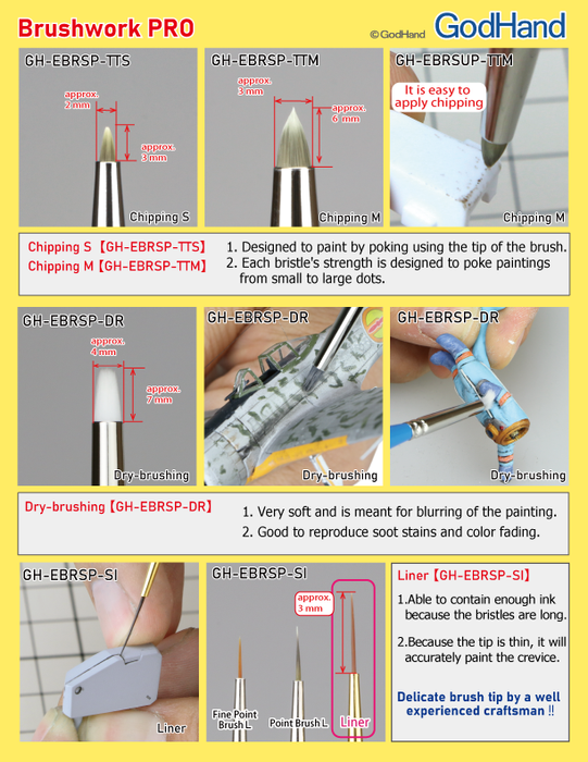 GodHand - Brushwork Pro Liner