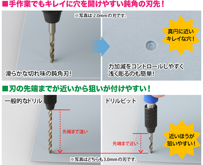 GodHand - Drill Bit for set of 5 (A)