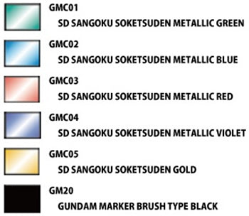 GMS100C Sangoku Soketsuden Gundam Marker Set
