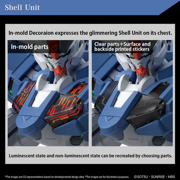 HGWFM 19 Gundam Aerial Rebuild 1/144