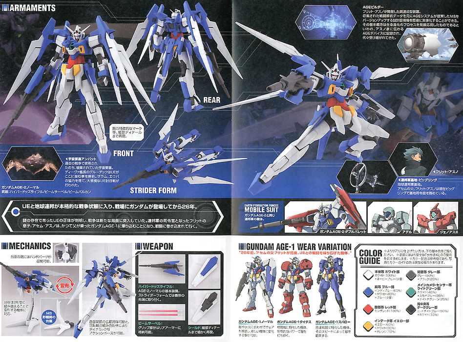 HG #10 Gundam Age 2 Normal 1/144