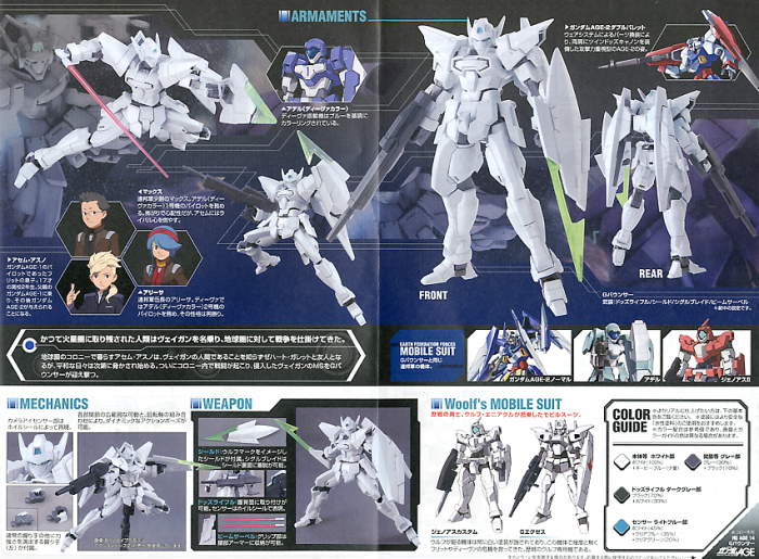 HGGA 14 Gundam Age G-Bouncer 1/144