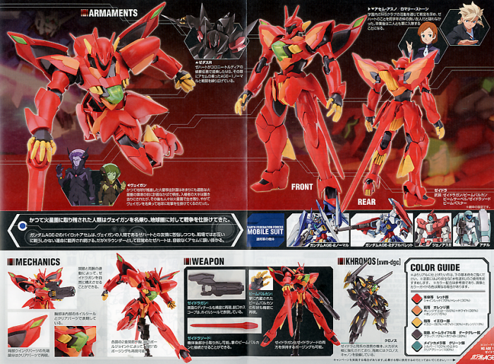 HGGA 15 Gundam Age Zeydra 1/144