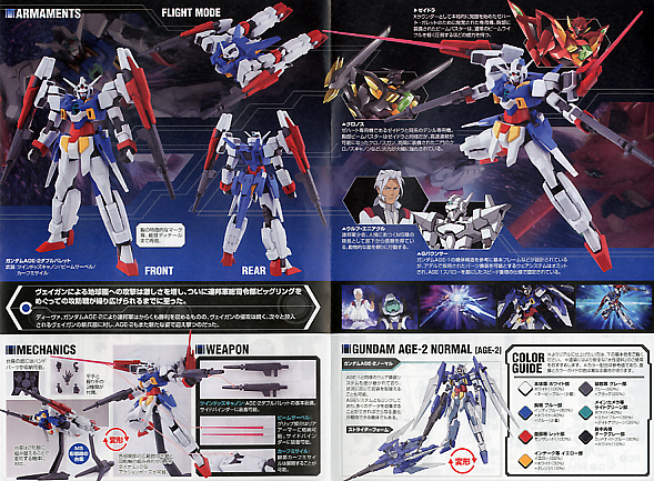 HGGA 17 Gundam Age-2 Double Bullet 1/144