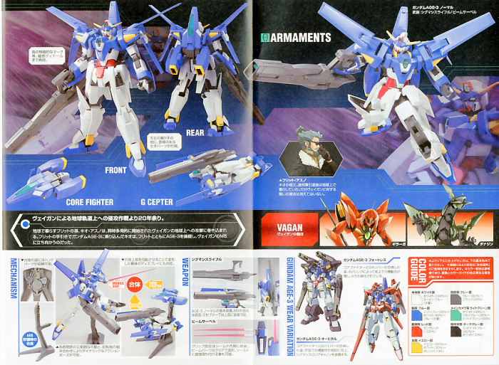 HGGA 021 Gundam Age 3 Normal 1/144