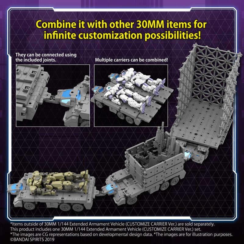 30MM EV-13 Extended Armament Vehicle (Customize Carrier Ver.) 1/144