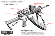 Little Armory LD022 Guns Accessory Ａ2 1/12