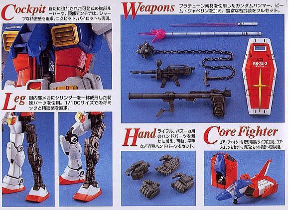 MG RX-78-2 Gundam Ver 1.5 1/100