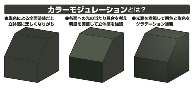 Mr. Color - Color Modulation Set German Gray Ver. CS583