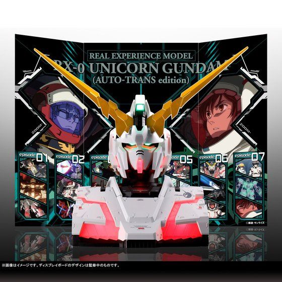 Real Experience Model RX-0 Unicorn Gundam (Auto-Trans Edition)