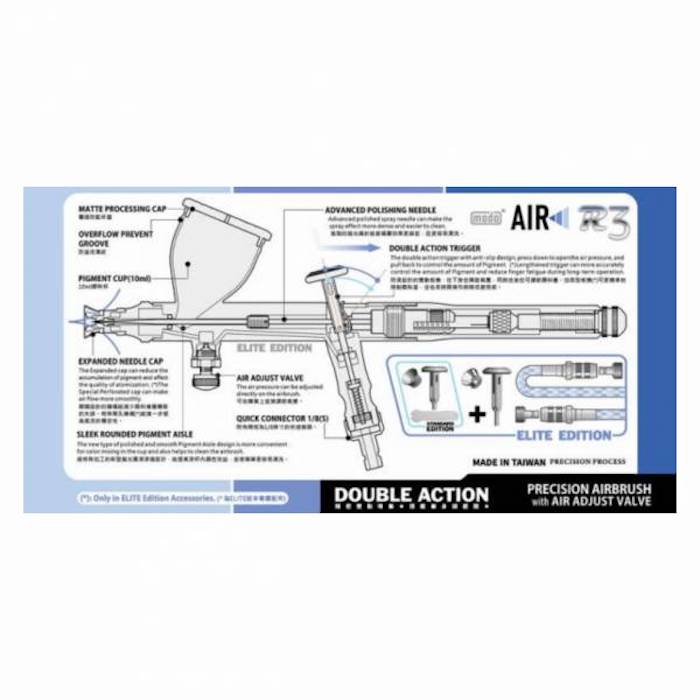R3S R3 Airbrush Standard Edition