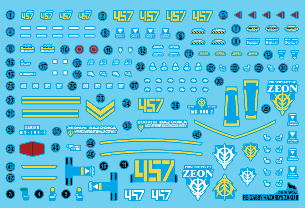 DD RG Gabby Hazard Zaku Water Decal