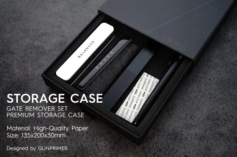 Raser Gate Remover Set