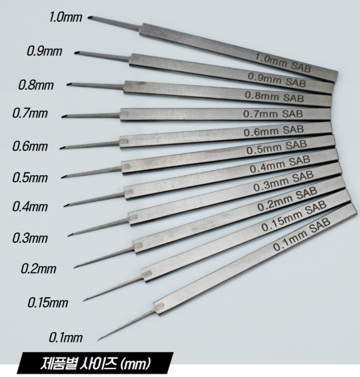 SAB Panel Liner Chisel
