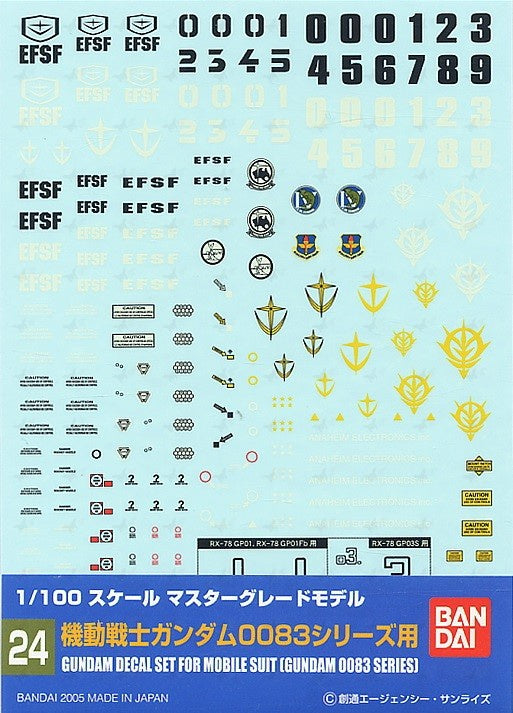 Gundam Decal 24 - Gundam Decal Set for Mobile Suit (Gundam 0083 Series)