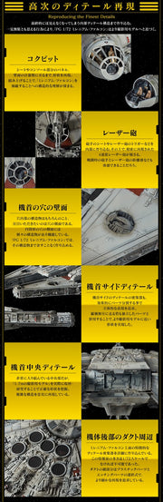 SW - Millennium Falcon Perfect Grade (With LED Lights) 1/72