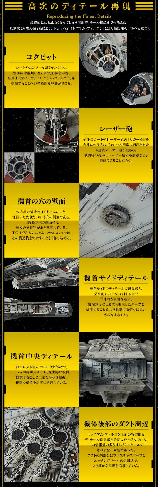 SW - Millennium Falcon Perfect Grade (With LED Lights) 1/72