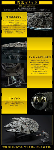SW - Millennium Falcon Perfect Grade (With LED Lights) 1/72