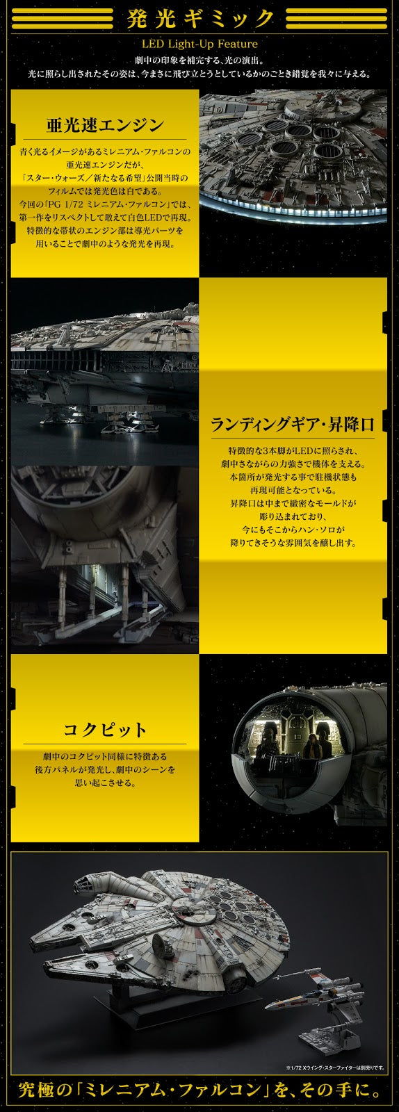 SW - Millennium Falcon Perfect Grade (With LED Lights) 1/72