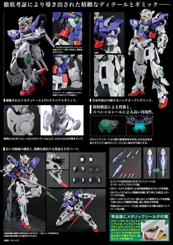PG Gundam Exia (Lighting Edition) 1/60